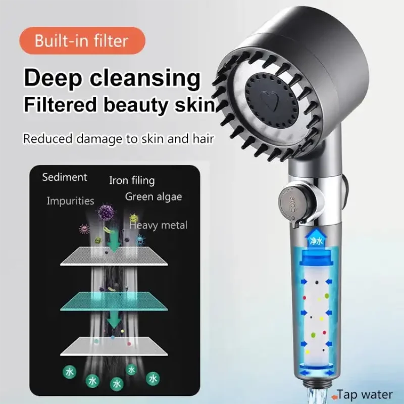 The High Pressure Adjustable Filtered Shower Head