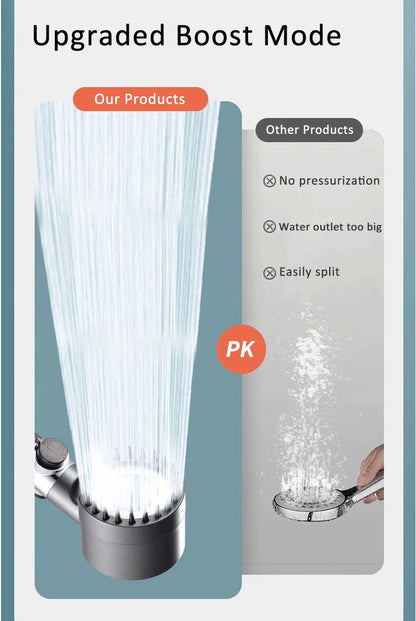 The High Pressure Adjustable Filtered Shower Head