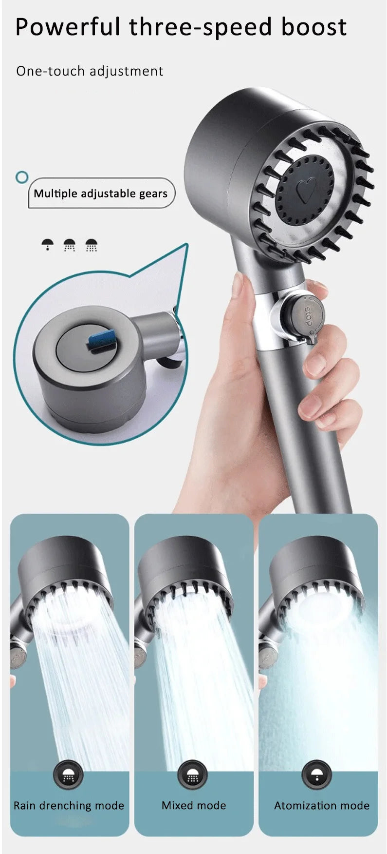 The High Pressure Adjustable Filtered Shower Head