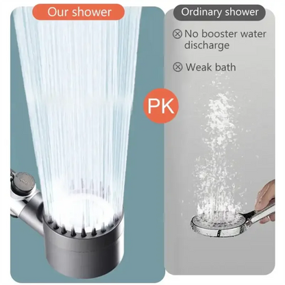 The High Pressure Adjustable Filtered Shower Head
